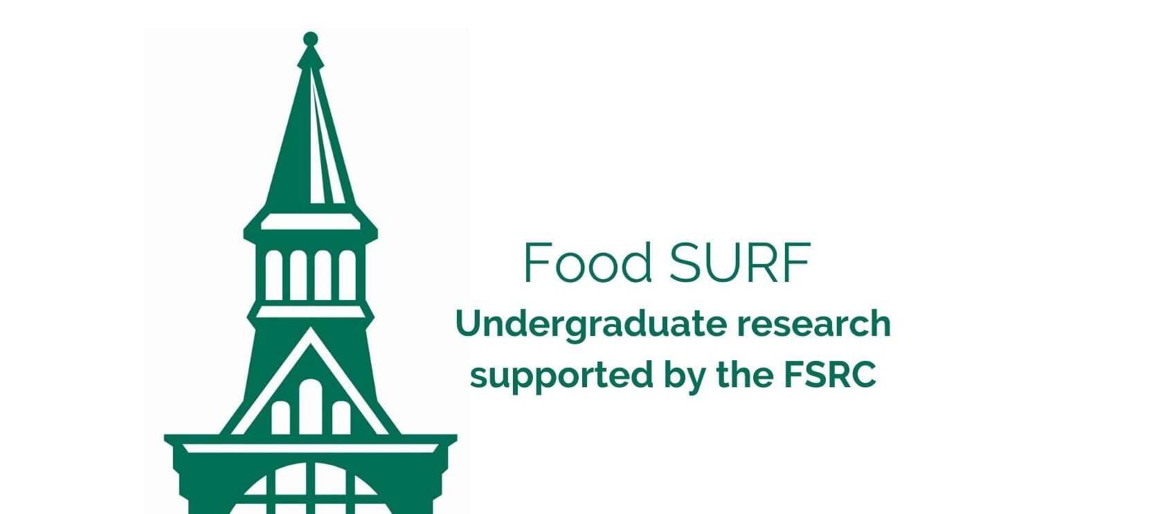 Picture of silhouette of Old Mill building on UVM's campus. Text reads: Food SURF, Undergraduate research supported by the FSRC