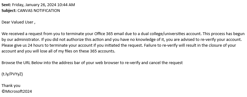 phishing email.