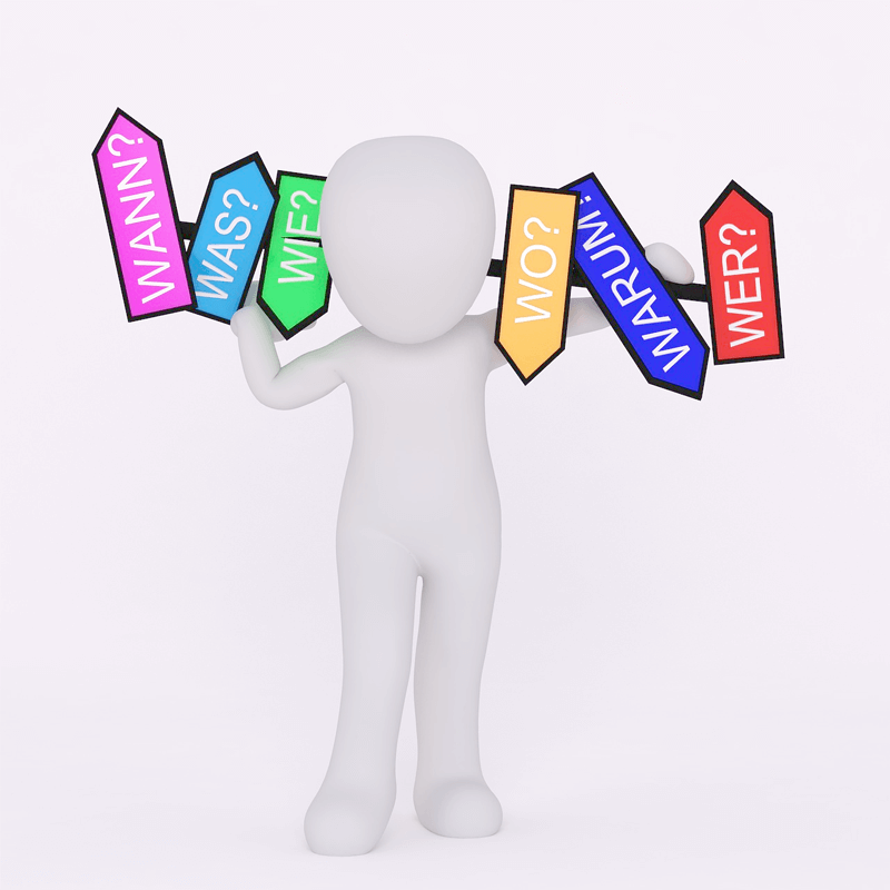 A cartoon figure holding signs that ask "who", "what", "where", "why" and "when". 