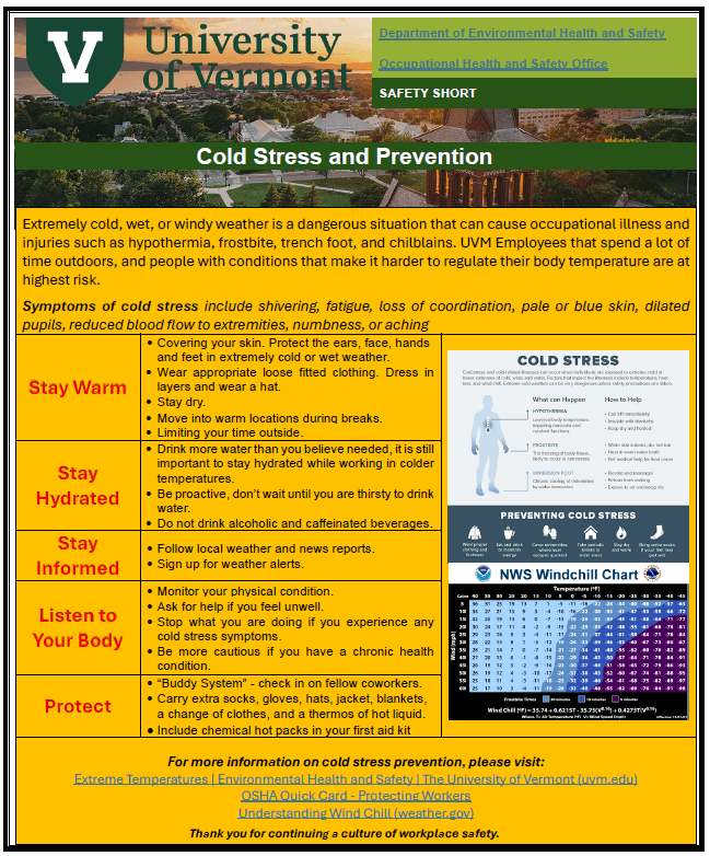 Cold Stress Graphic